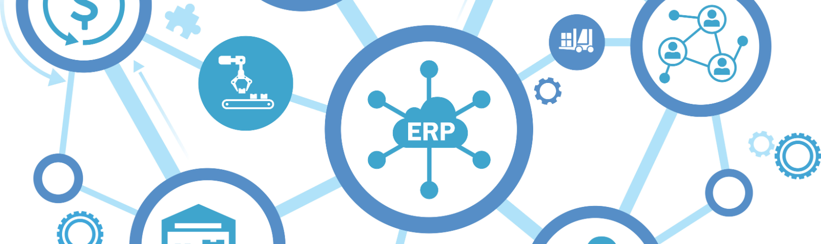 ERP 